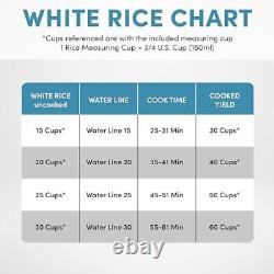 60-Cup Cooked 30-Cup UNCOOKED Commercial Rice Cooker ARC-1033EWhite