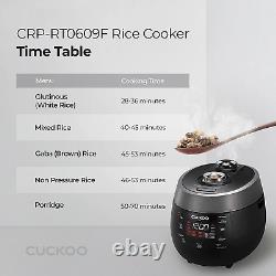6 Cup (Uncooked) 12 Cup (Cooked) Rice Cooker with Dual Pressure Modes, LED Displ