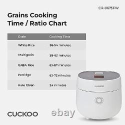 CR-0675F 6-Cup (Uncooked) Micom Rice Cooker 13 Menu Options 6 CUP WHITE