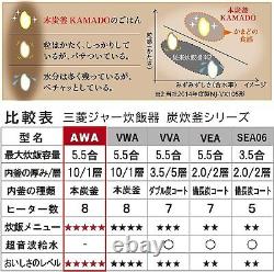 MITSUBISHI ELECTRIC IH Rice Cooker 5.5cups KAMADO NJ-AWA10-B Black