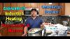Zojirushi Induction Heating Rice Cooker U0026 Warmer Np Hcc18 Made In Japan Unboxing Review